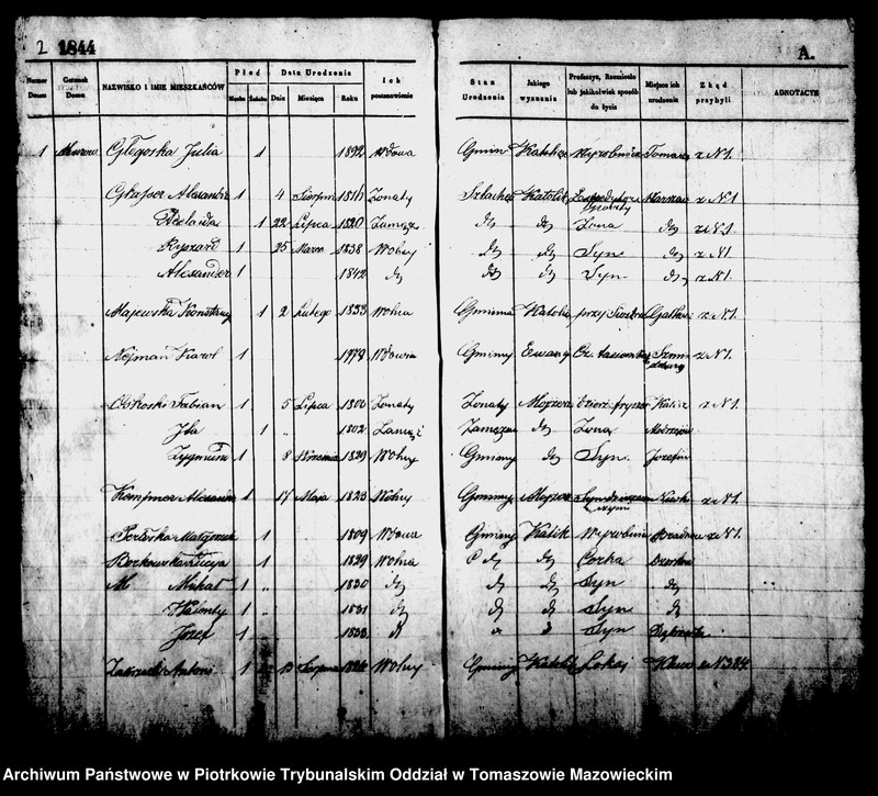 image.from.unit.number "Księga Ludności miasta Tomaszowa Mazowieckiego od nr 1 do nr 259"