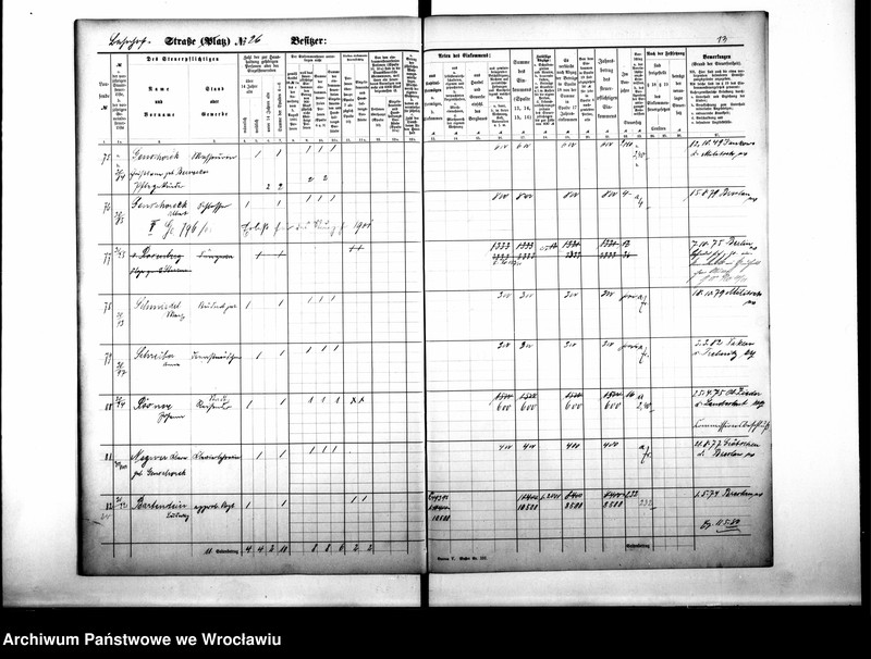 image.from.unit.number "Personenverzeichnisse"