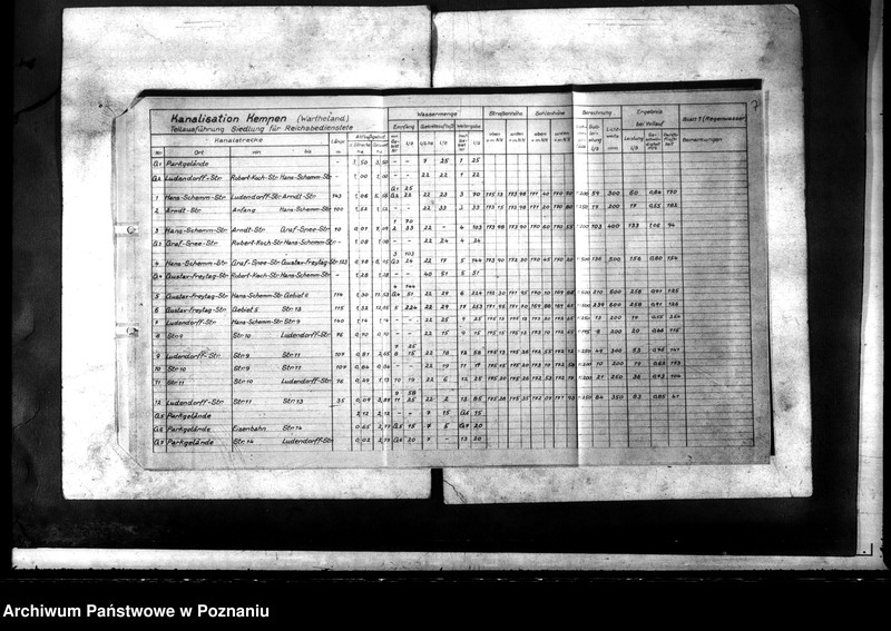 Obraz 11 z jednostki "Doppel der Kanalisation - Kempen (Kępno)"