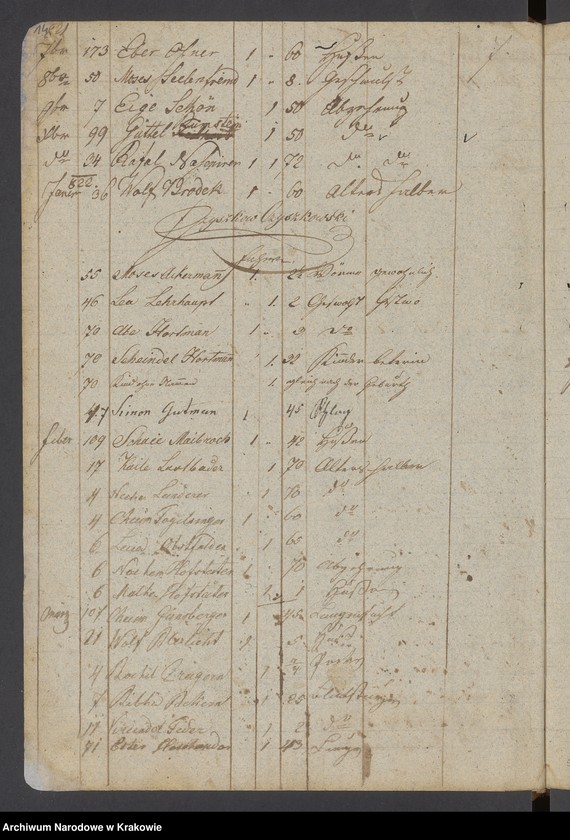 image.from.unit.number "Księga zgonów"