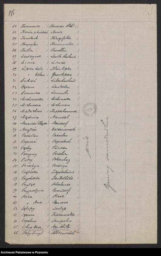 Obraz 16 z jednostki "[Materiały dotyczące spisu miejscowości powiatu nowotomyskiego]"