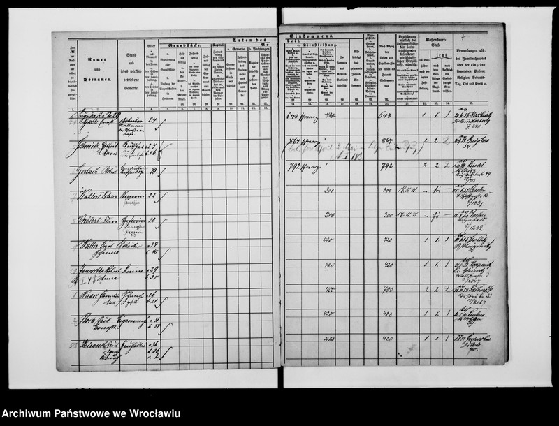 image.from.unit.number "Einkommen - Nachweisungen zur Klessensteuerrollen"
