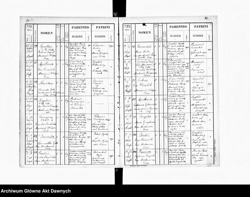image.from.unit.number "Parafia: Zbaraż. Dekanat: Tarnopol. Księga metrykalna urodzeń, ślubów i zgonów dla miasta Zbaraż i wsi: Bazarzyńce, Czahary Starozbaraskie*, Czernichowce z Werniakami, Dobromirka**, Głuboczek/Hłuboczek Mały, Hrycowce, Jacowce**, Huszczanki**, Kapuścińce****, Klebanówka z Korszyłówką**, Krasnosielce***, Kretowce, Lisieczyńce*****, Łubianki Wyższe, Łubianki Niższe, Łozówka**, Obodówka**, Maksymówka*, Ochrymowce******, Roznoszyńce, Sieniawa***, Sieniachówka***, Supranówka**, Szyły***, Szelpaki*****, Stryjówka******, Suchowce*****, Tarasówka, Terpiłówka**, Wałachówka******, Załuże Wielkie i Małe, Zarudzie******, Zarudeczko****, Stary Zbaraż."