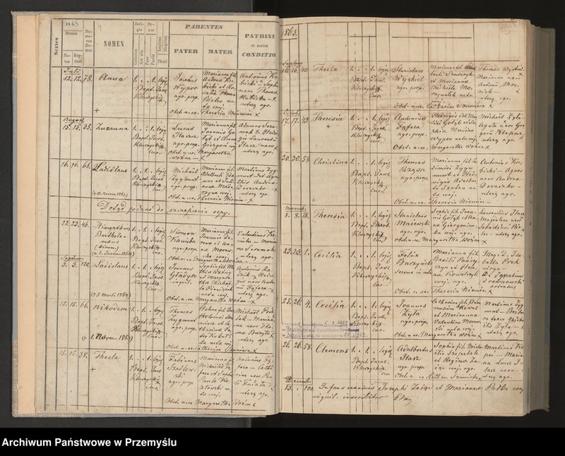 image.from.unit.number "Księga urodzeń, małżeństw i zgonów dla miejscowości Pantalowice"