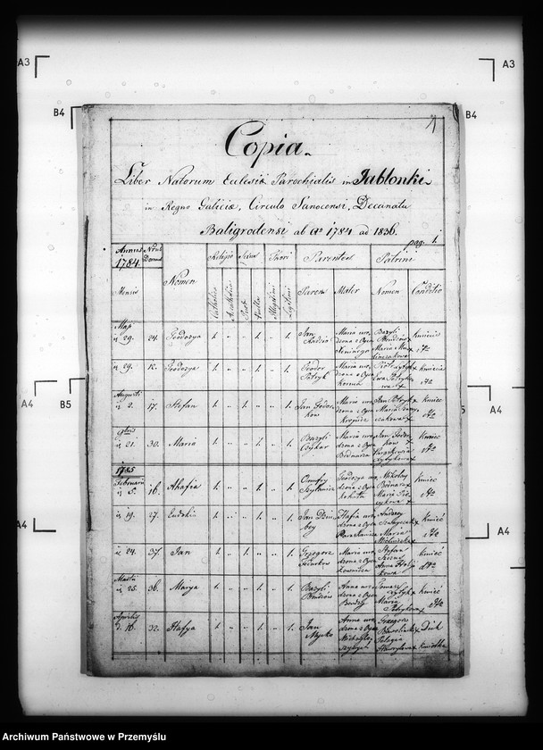 image.from.unit.number "[Kopie ksiąg metrykalnych parafii Jabłonki z filią Kołonice (dekanat Cisna)]"