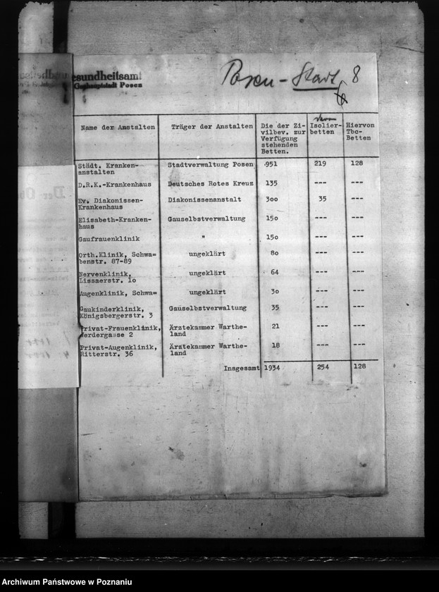 Obraz 12 z jednostki "Krankenanstalten"