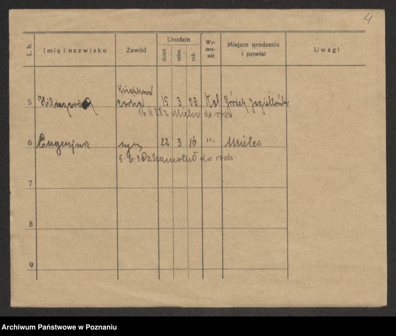 Obraz 6 z jednostki "Dietl - Długiewicz"