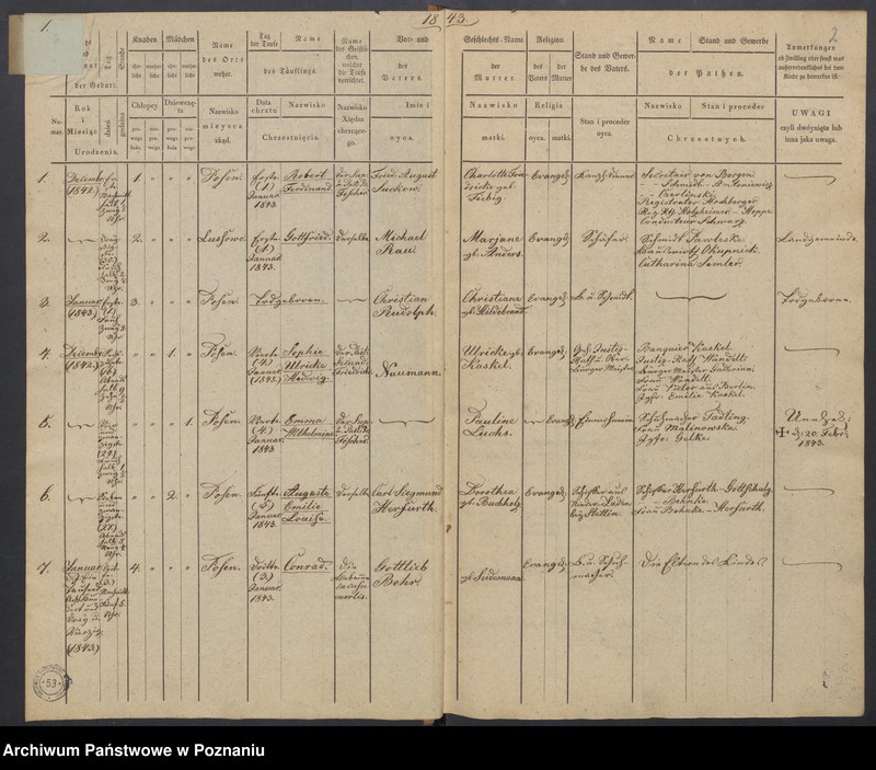 Obraz 4 z jednostki "[Akta urodzeń i chrztów, zgonów i pogrzebów, zapowiedzi i ślubów]"