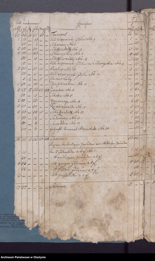 image.from.unit.number "Beläge der Einnahme und Ausgabe der Passenheimschen Stadtkirchen Rechnung"