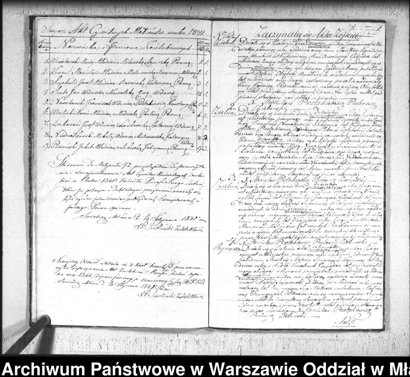 image.from.unit.number "Akta urodzin, małżeństw i zgonów"