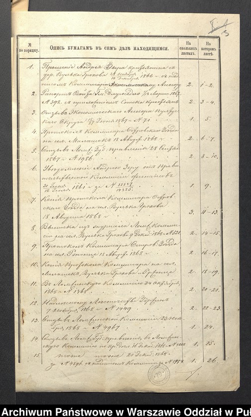 image.from.unit.number "O urządzaniu chłopów wsi Wólka Grochowska i Malaszek wchodzących w skład własności poduchowej Leszczydół, gm. Długosiodło"