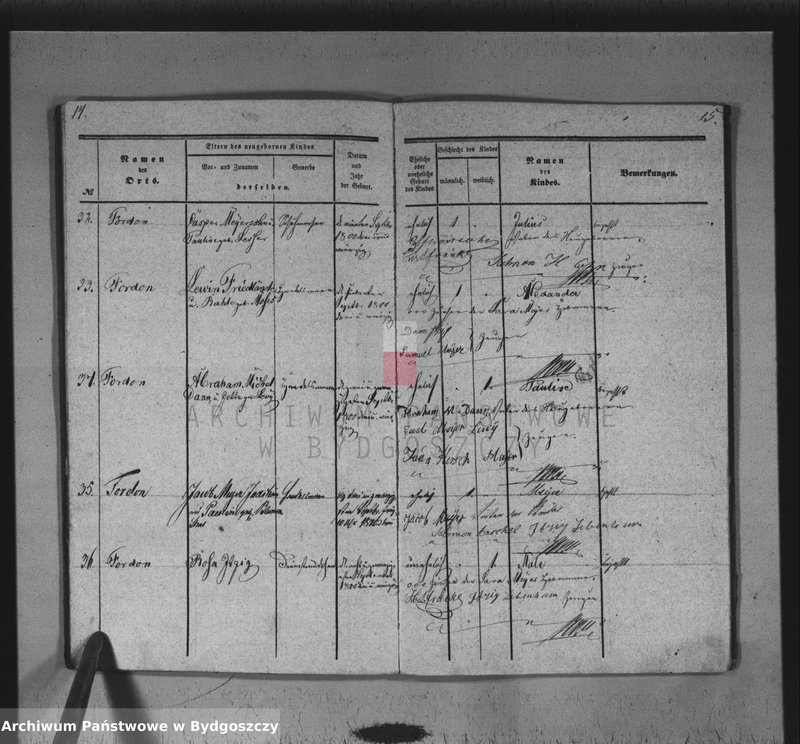 image.from.unit.number "Akta urodzeń"