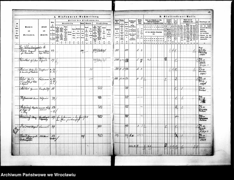 image.from.unit.number "Klassensteuerolle nebst Einkommens Nachweisung"