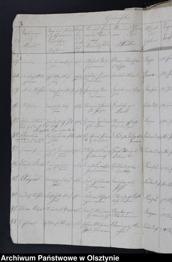 image.from.unit.number "Duplicat der Tauf und Todten Register von der Reichauschen Kirche"