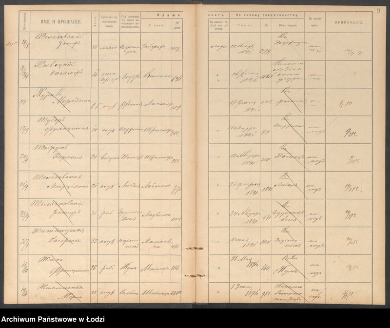 Obraz 12 z jednostki "[Księga ludności niestałej m. Łodzi lit. Ż]"