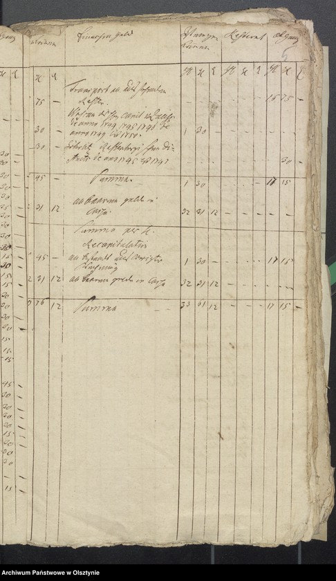 image.from.unit.number "Schwarzsteinsche Schulen Rechnung über Einnahme und Ausgabe"