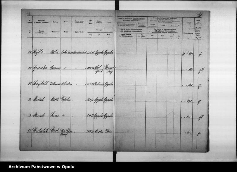 Obraz 14 z jednostki "27. Wahlbezirk Wahllokal: Schule II Nikolaistrasse 32"