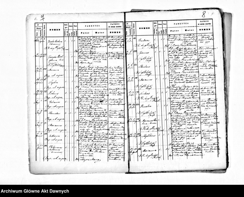 image.from.unit.number "Parafia: Przemyślany. Dekanat: Świrz. Kopie z ksiąg metrykalnych ur., śl., zg. dla miasta Przemyślany i wsi: Biłka, Borszów, Brykoń, Brzuchowice, Czupernosów, Krosienko, Ładańce, Meryszczów, Pletenice, Pniatyn, Psiworogi, Uniów, Uszkowice, Wołków, Wypyski."