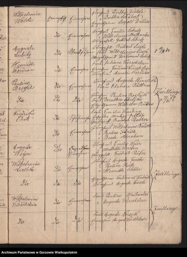 image.from.unit.number "Duplikate Kirchenbuch zu Zirke [Sieraków] (evangelisch)."