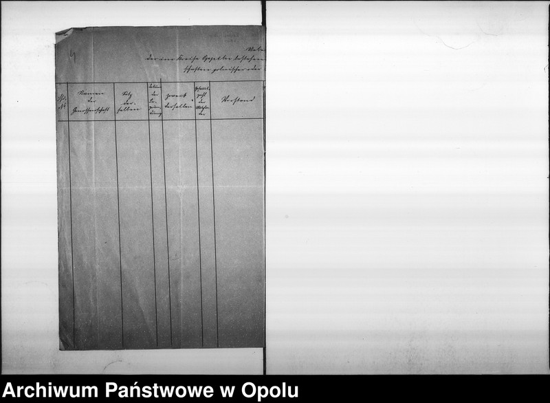 Obraz 7 z jednostki "Acta des Magistrats zu Oppeln betreffend die im Kreise Oppeln bestehenden Erwerbs und Wirtschafts-Genossenschaften polnischer oder katholischer (ultramontaner) Vereine"