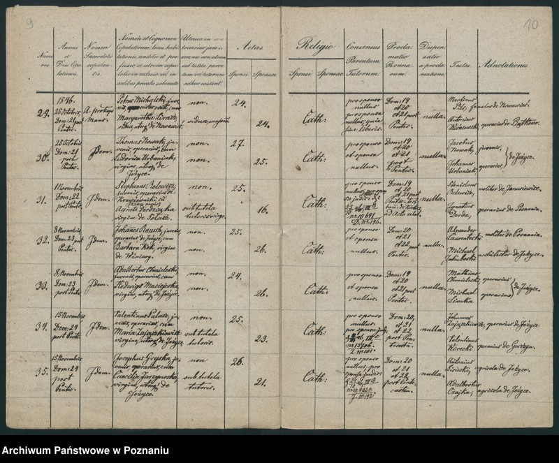 Obraz 7 z jednostki "Księga małżeństw"
