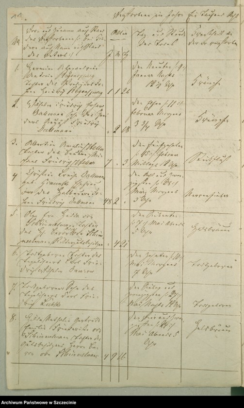 image.from.unit.number "Die Kirchenbuchsduplicate von der Parochie Wurow [Worowo], Prütznow [Prusinowo], Grabow [Grabowo], Tarnow [Tarnowo] und Rienow [Rynowo]"