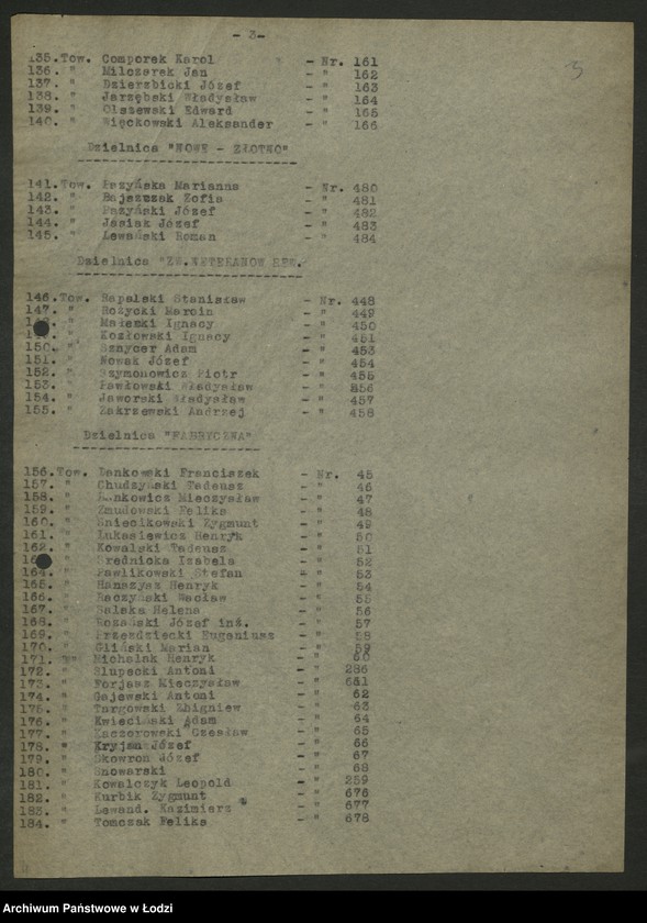 Obraz 4 z jednostki "Wykaz uczestników [nadzwyczajnej] konferencji aktywu PPS"