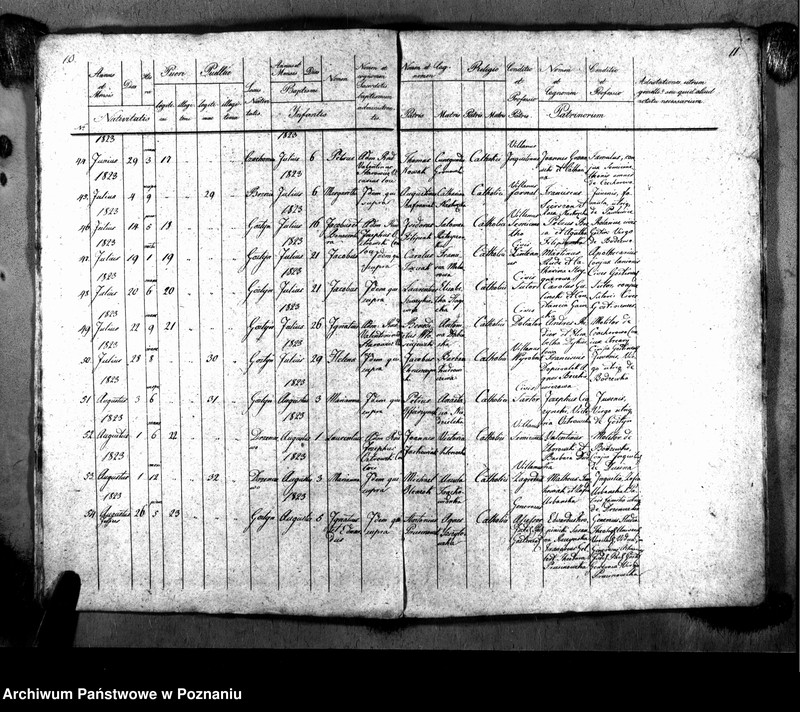 image.from.unit.number "Liber baptisatorum, copulatorum, mortuorum"