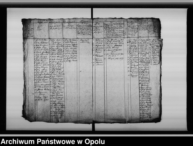 image.from.unit.number "Acta von Organisirung einer Bürgergarde bey der Stadt Oppeln Vol. No 1 de anno 1812"