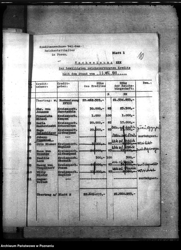Obraz 14 z jednostki "Kredyt Stand per 31. III. 1941."