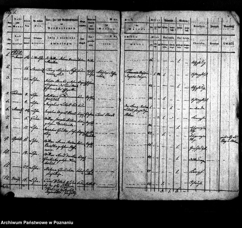 image.from.unit.number "Duplikat der Geborenen, Getrauten, Verstorbene"