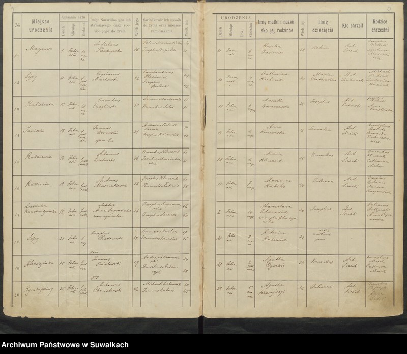 image.from.unit.number "[Księga akt] urodzonych 1917 [1918] 1919 1920"