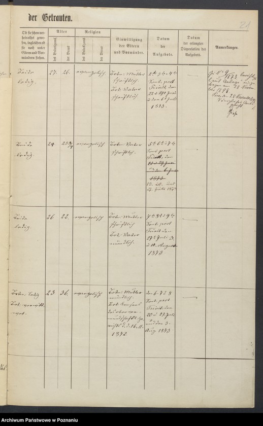 Obraz 15 z jednostki "Duplikat der Tauf, Trauungs und Sterberegister"