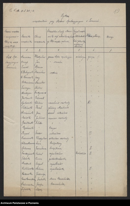 Obraz 17 z jednostki "[Wykazy urzędników i funkcjonariuszy sądowych]"
