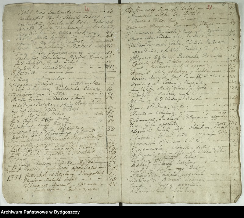 image.from.unit.number "Acta Inscrip[tionum] Relat[ionum]"