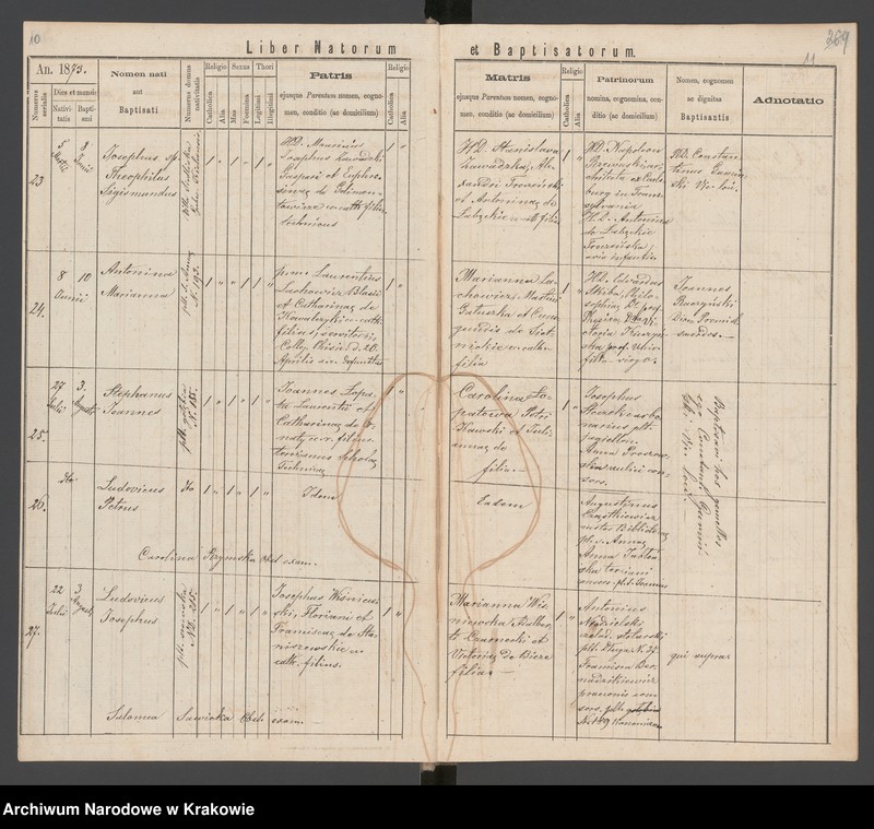 Obraz 9 z jednostki "[Księga urodzeń]"