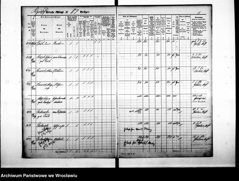 image.from.unit.number "Personenverzeichnisse"