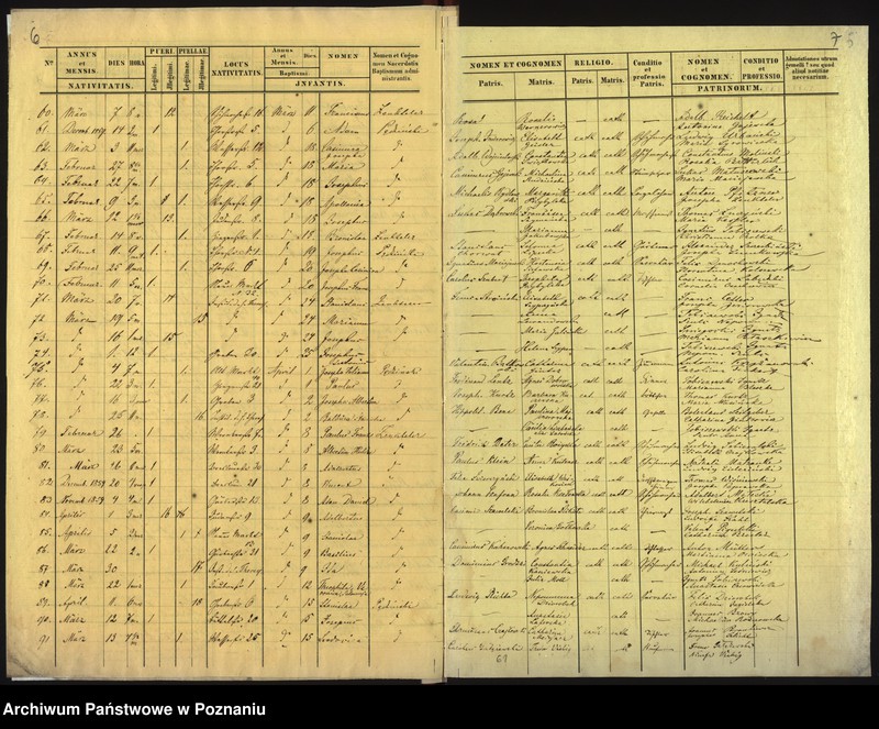 Obraz 6 z jednostki "Księga urodzin"