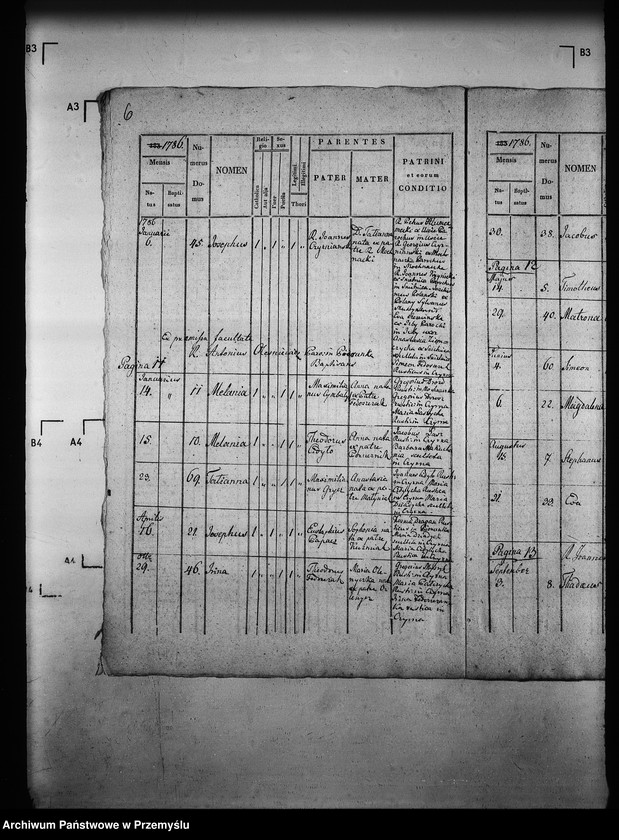 image.from.unit.number "[Kopie ksiąg metrykalnych parafii Czyrna z filią Piorunka (dekanat Grybów)]"