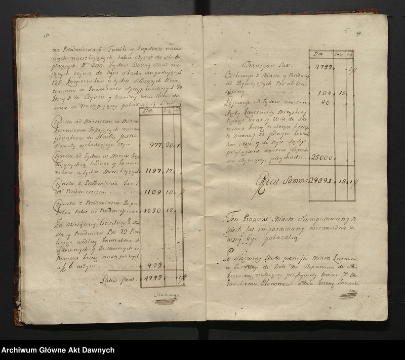 image.from.unit.number "Lustracja Starostw y Krolewszczyzn w wojewodztwie wołyńskim powiecie krzemienieckim leżących."
