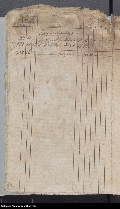 image.from.unit.number "Passenheimsche Stadt Kirchen Rechnung über Einnahme und Ausgabe"