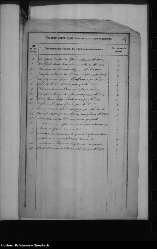 image.from.unit.number "Delo... o vozvraŝĉenii dokumentov vzjatych v 1860 godu Kommisîeju Finansov iz Griŝkabudskago Gminnago Upravlenîja"