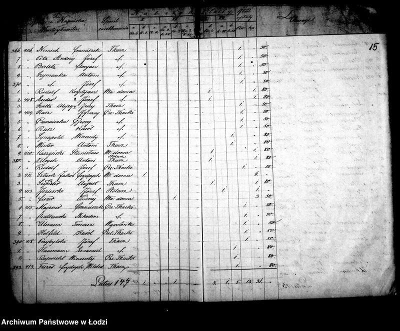 Obraz 19 z jednostki "Składki na utrzymanie szkół elementarnych katolickich w mieście Łodzi"