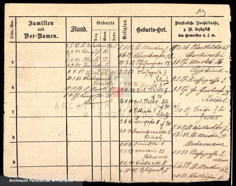 image.from.unit.number "Bechholz - Beg"