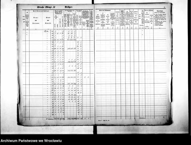 image.from.unit.number "Personenverziechnisse.Personenverziechnisse"