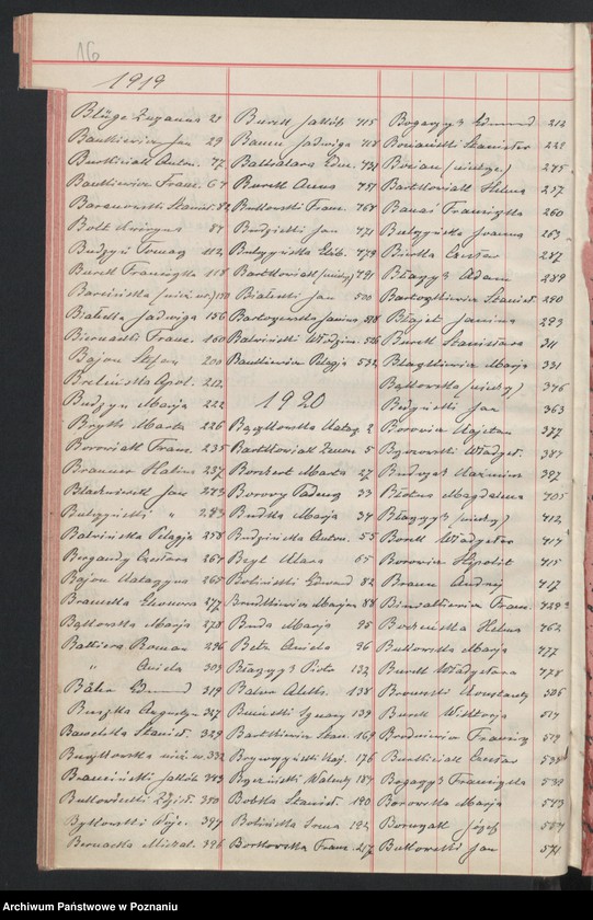 Obraz 17 z jednostki "Indeks zgonów"