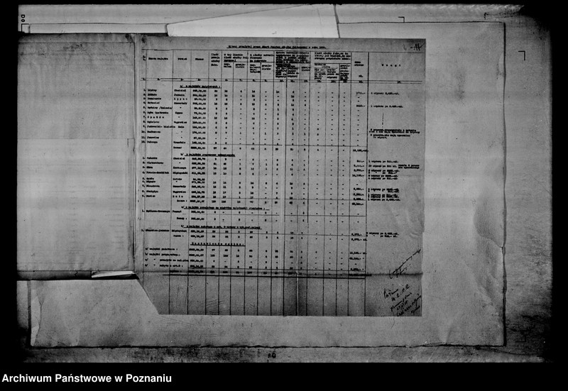 Obraz 12 z jednostki "Wykazy przyjętej służby folwarcznej oraz majątków rozparcelowanych"