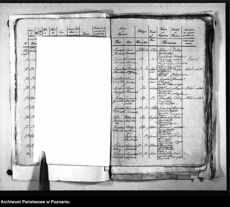 image.from.unit.number "Liber baptisatorum, copulatorum, mortuorum"
