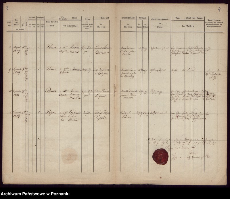 Obraz 4 z jednostki "Duplikat des Taufregisters"