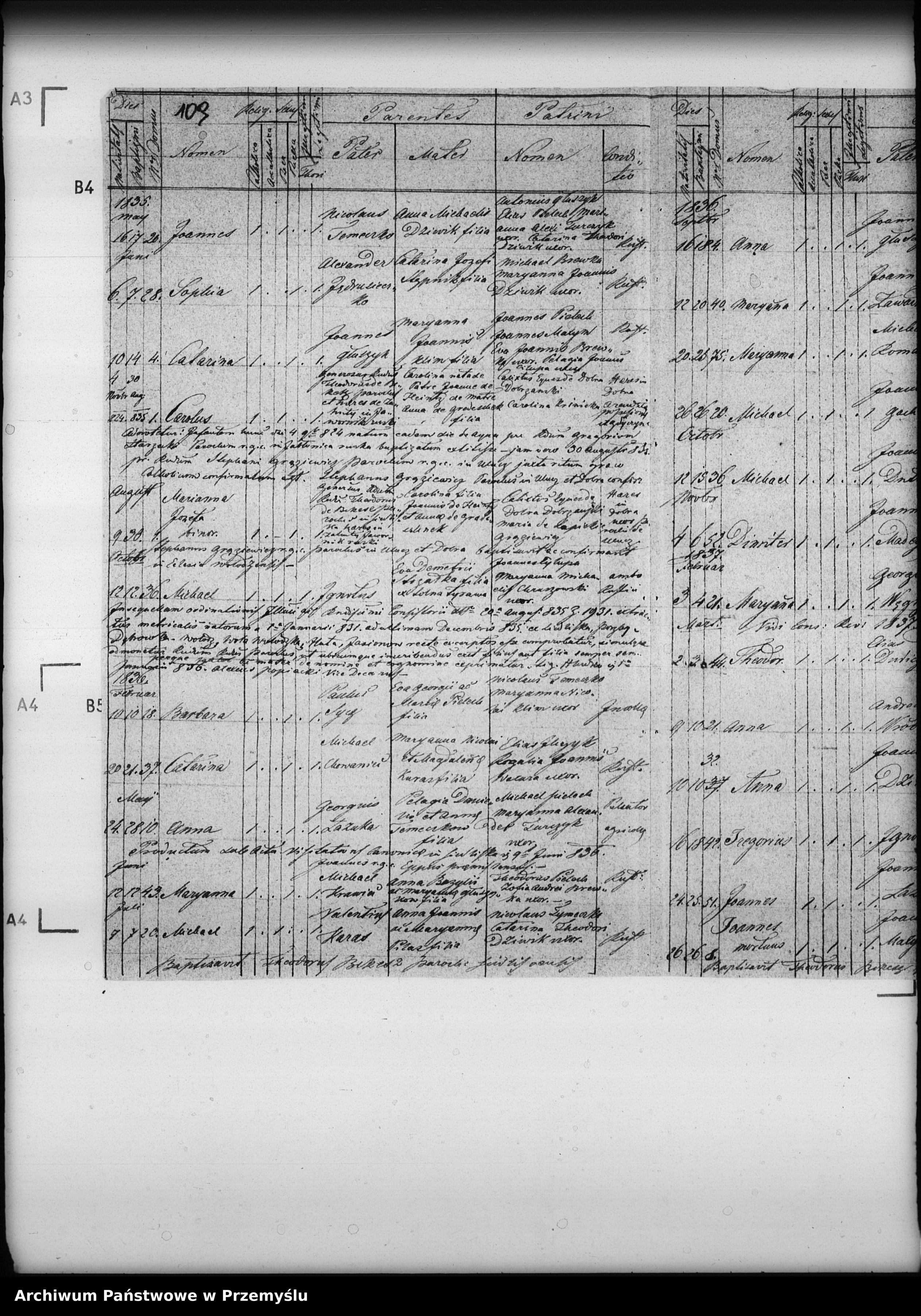 Skan z jednostki: [Kopie ksiąg metrykalnych parafii Siedliska z filiami Dąbrówka Starzeńska, Huta, Jasionów, Poręby, Wołodź, Wola Wołodzka (dekanat Dynów)]